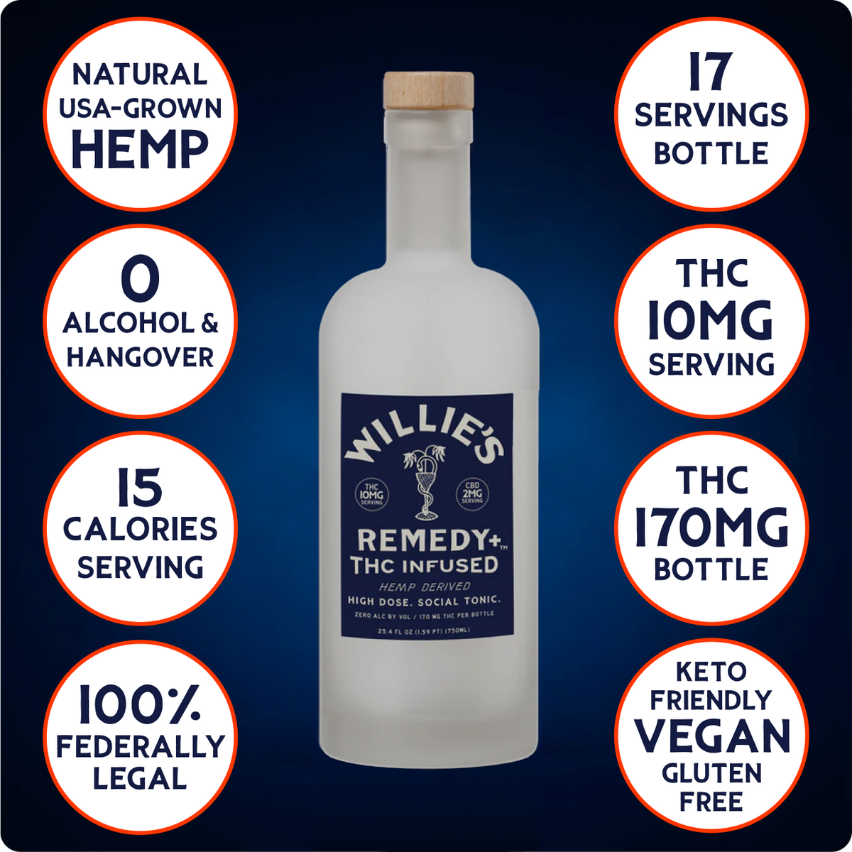 THC 10mg Drinks