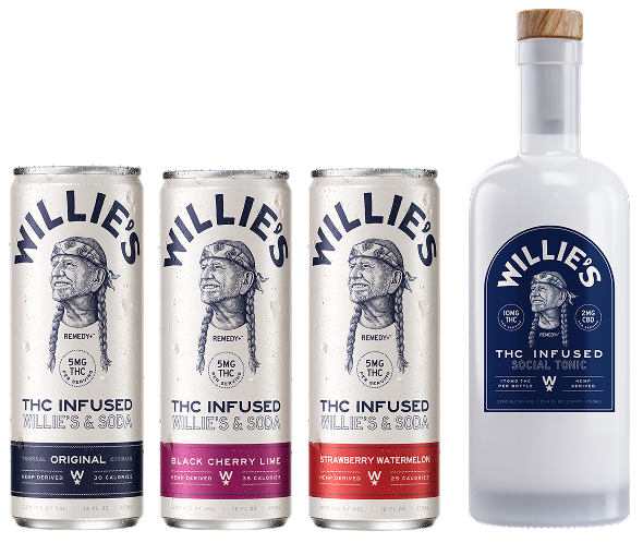 Where to Buy THC Drinks