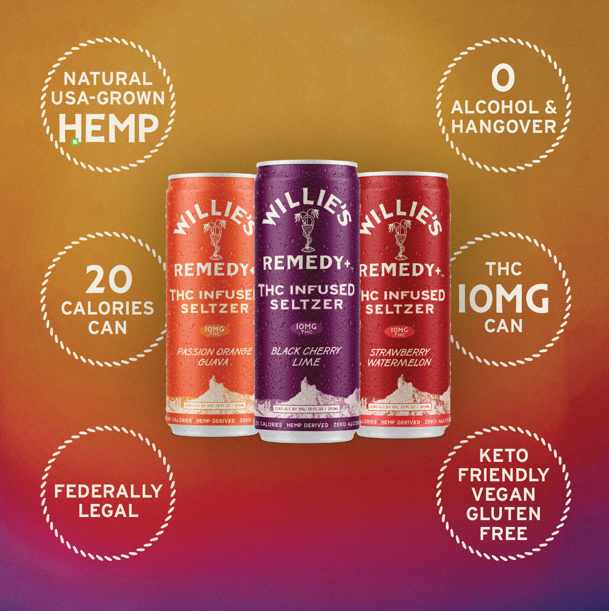 Best THC Seltzer