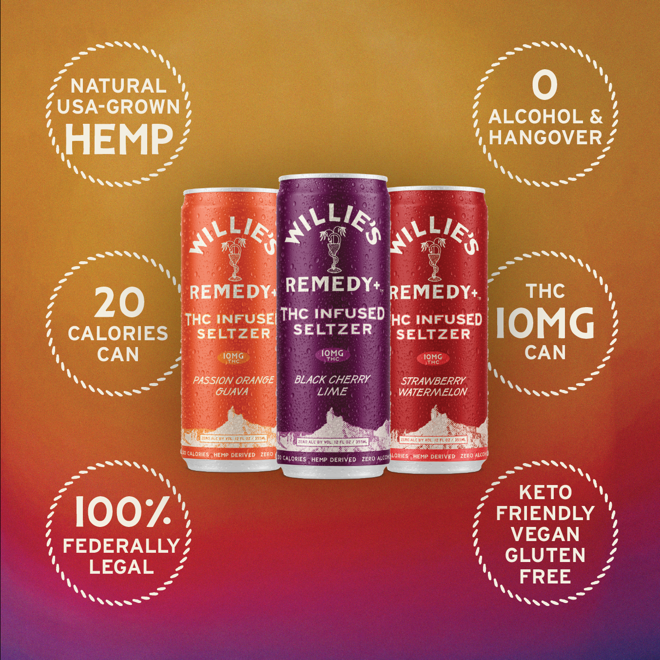 CBD Seltzer: A Guide to Sparkling CBD Beverages
