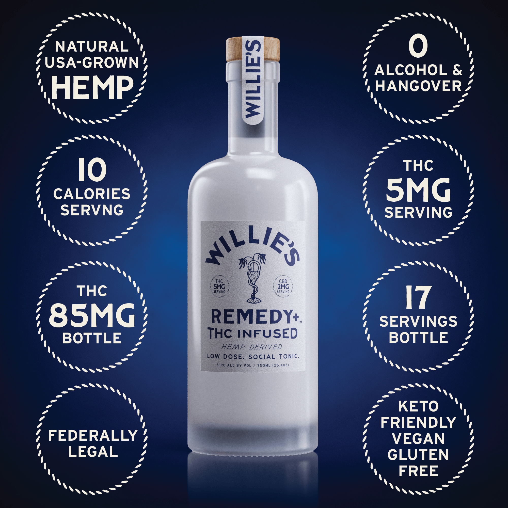 THC Bottle: Everything You Need to Know About Cannabis Spirits