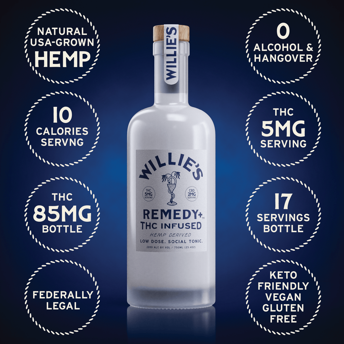 THC Bottle: Everything You Need to Know About Cannabis Spirits