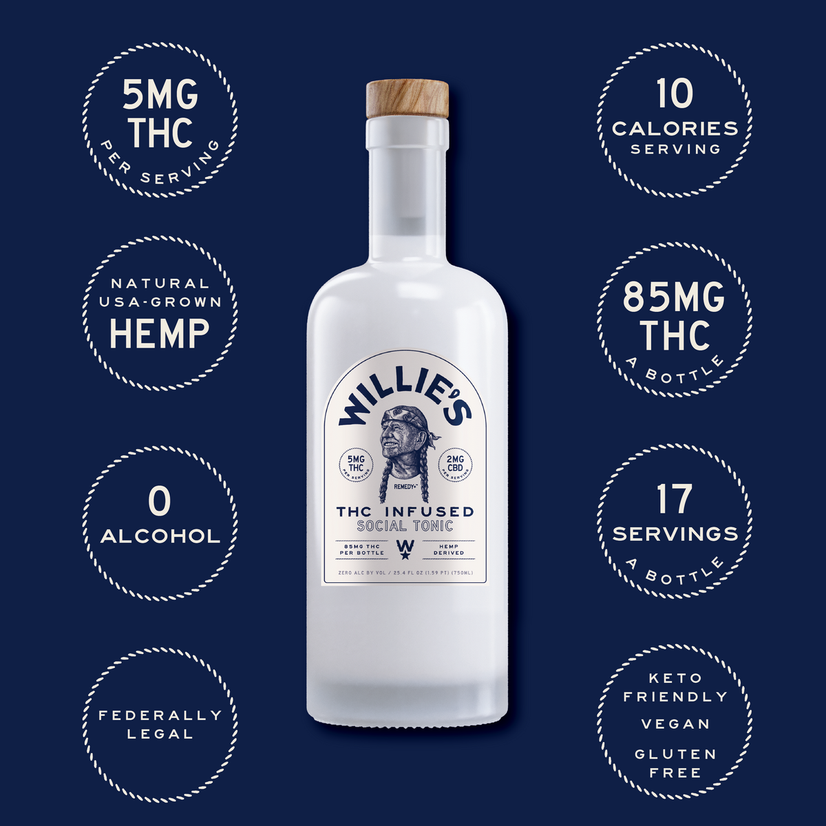 Willie's Remedy+ 5mg  Low Dose 750ml Bottle INF