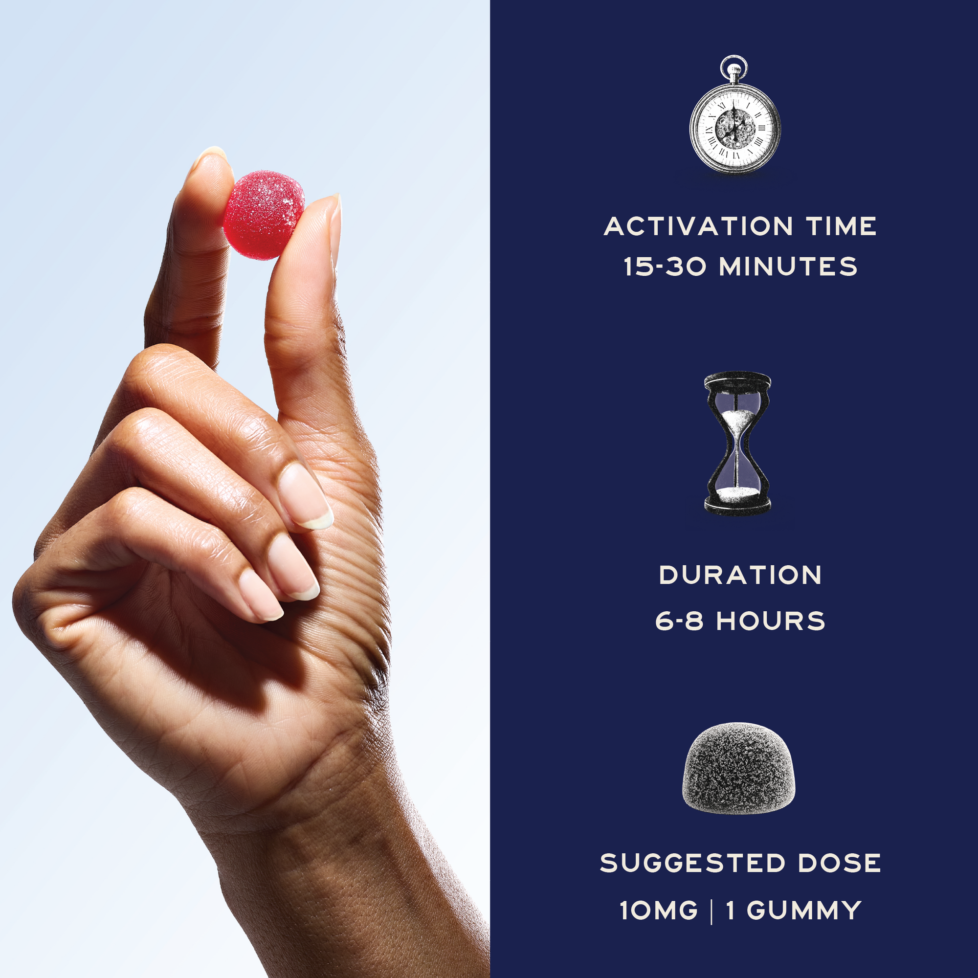 THC Sleep Gummies