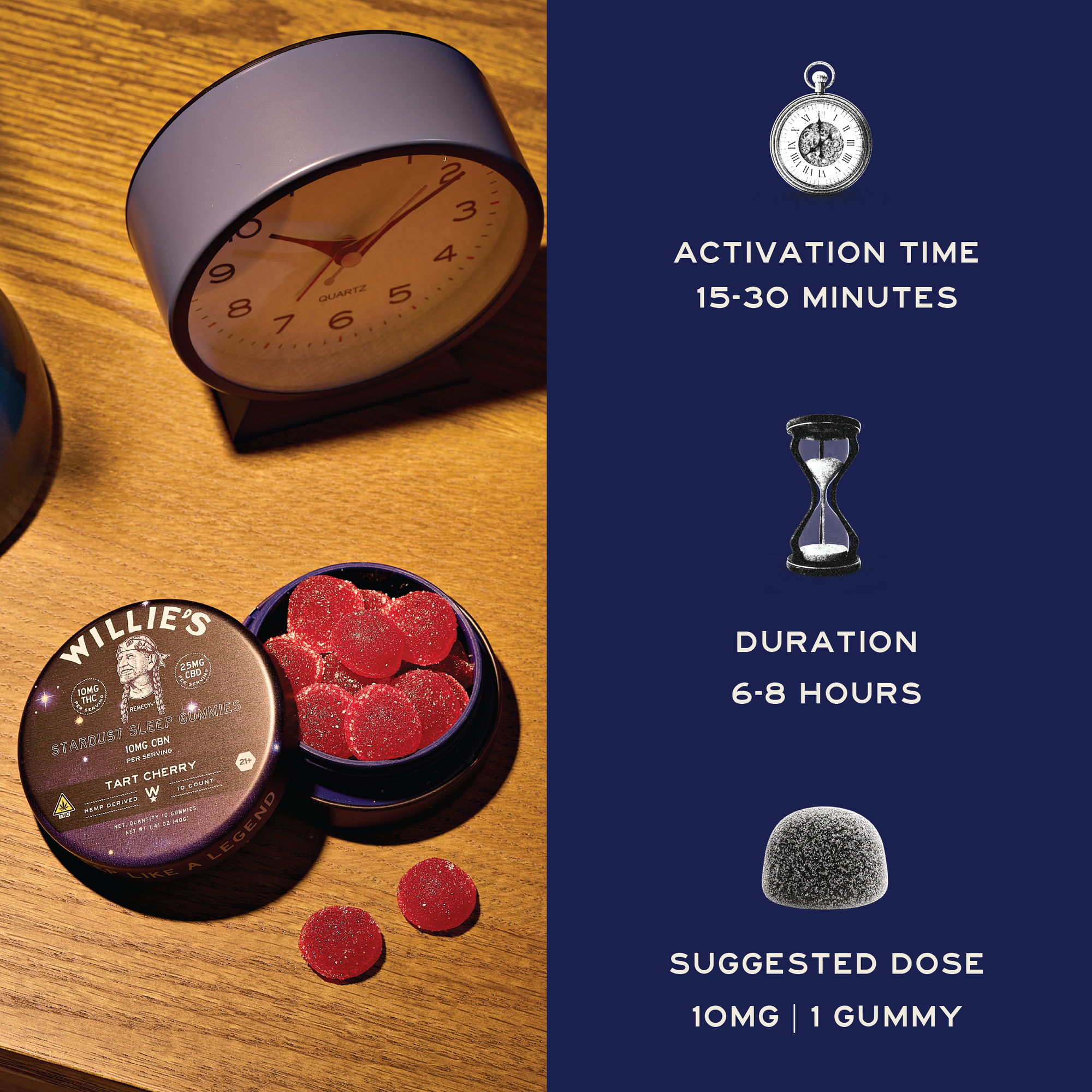 THC Sleep Gummies - Tins