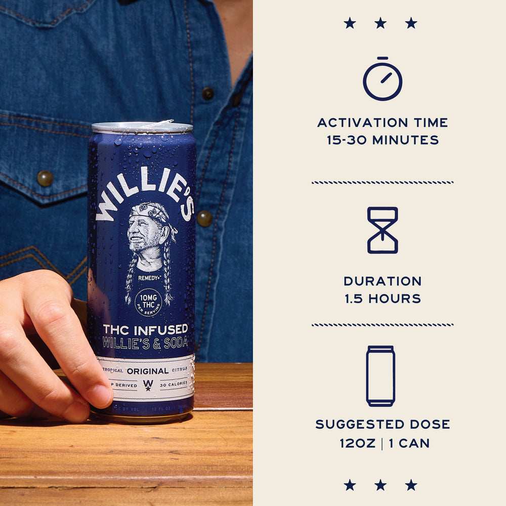 Willie's & Soda - Original Tropical Citrus - 10mg