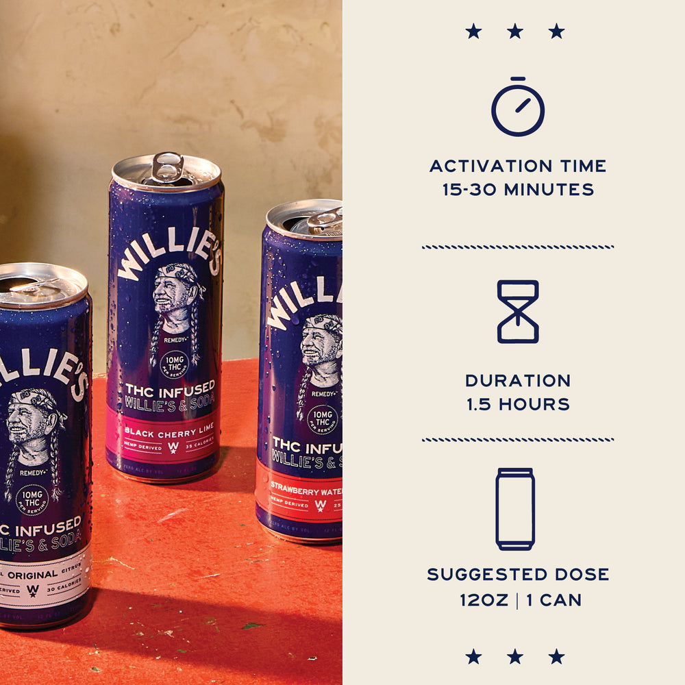 Willie's & Soda - Variety Pack - 10mg