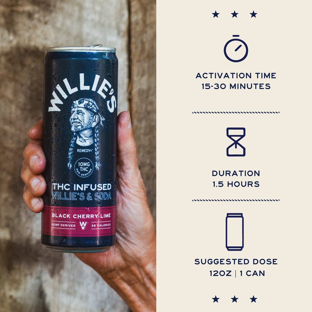 Willie's & Soda - Black Cherry Lime - 10mg
