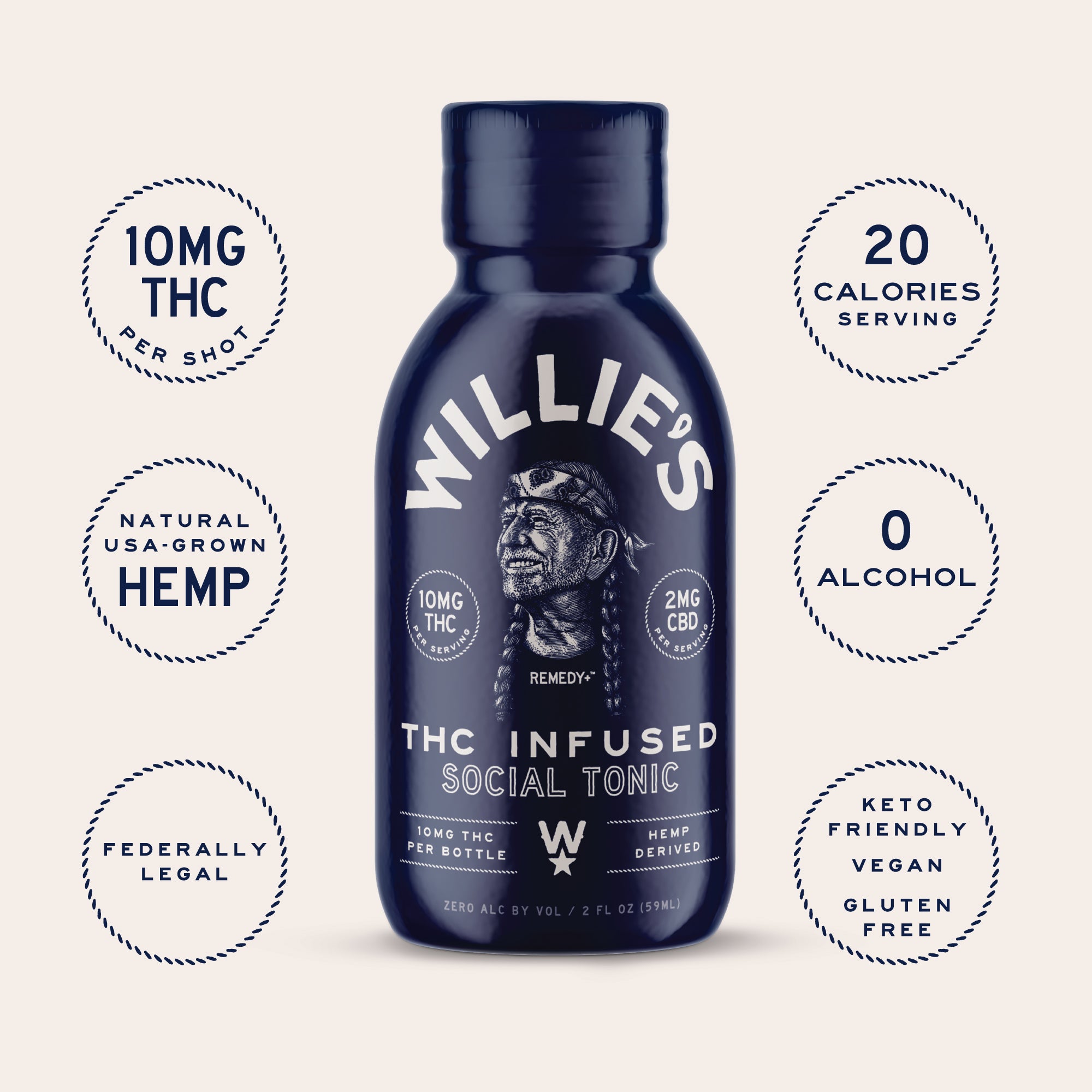 THC Shots - 10mg