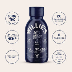 THC Shots